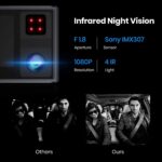 Dashcam Auto Vorne und Hinten mit eingebautem GPS, FHD 1080P Dual Dashcam – Bild 3