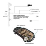 Autokamera DashCam Spiegel Rückfahrkamera Set, FHD1080P – Bild 7