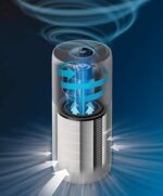 Philips Luftreiniger Connected entfernt bis zu 99,9% der Viren und Aerosole* aus der Luft (für Allergiker und Raucher, mit App-Steuerung) – Bild 3