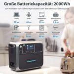 POWEROAK Tragbares Powerstation AC200P 2000Wh 2000W Solargenerator LiFePO4 Batterie mit 230V Steckdose Power Station(4800W Spitzenwert, 700W Solar) für Home Notfall Camping im Freien – Bild 5