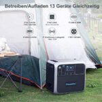POWEROAK Tragbares Powerstation AC200P 2000Wh 2000W Solargenerator LiFePO4 Batterie mit 230V Steckdose Power Station(4800W Spitzenwert, 700W Solar) für Home Notfall Camping im Freien – Bild 7