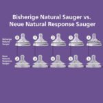 Philips Avent Natural Response Sauger