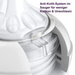 Philips Avent Baby-Fläschchen für Neugeborene – Bild 4