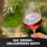 getbrave Weinglas 530ml – „Wie war Dein Tag?“ Geschenkbox