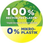 Dr. Beckmann Aktivkohle WC-Schaum | Für intensive Sauberkeit in der Toilette | mit Aktivkohle | 3 x 100 g – Bild 8