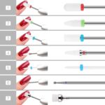 MAQUITA 7 Stück Keramik Nagelfräser Bits Professioneller Nagelfräser Aufsätzeaus Entfernen Gel Acryl Nagelhaut Diamant Nagelbohrer für Maniküre Pediküre Home Verwenden Sie grosses Geschenk – Bild 6