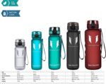 Super Sparrow Trinkflasche - 1.5L - Wasserflasche Auslaufsicher -Sportflasche BPA-Frei | Schule, Sport, Wasser, Fahrrad – Bild 2
