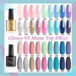Lavender Violets UV-Gel-Nagellack 21 PCS mit Base und Matte-Glänzende Top Coat Geschenk-Set Soak Off LED Nägel Maniküre Kit Feiertag Partei 986 – Bild 2