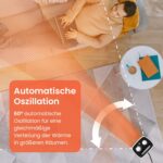 Pro Breeze 2000W Mini Keramik Heizlüfter mit automatischer Oszillation, zwei Leistungsstufen, energiesparender Betrieb für Wohnzimmer, Büro, Terasse – Bild 7