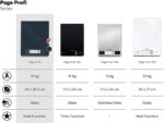 Soehnle Page Profi 100 – Digitale Küchenwaage 15 kg, 1-g-Genauigkeit, LED-Display & Sensor-Touch – Bild 7