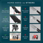Edelstahl Messerset Mit Messer Block – Bild 5
