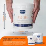 Produktabmessungen ‏ : ‎ 18 x 17 x 15 cm; 1 Kilogramm