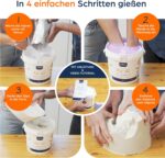 Niimo 3D Handabdruck Set für Paare - Partner Geschenke, Gipsabdruck Hände Paar Geschenke, Personalisierte Geschenke Männer & Frauen, Kreative Geschenke für Frauen & Männer, Inkl. Geschenkkarte