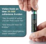 Lacktupfer 20er Set von KING KONG STATE l Set mit 4 Grössen von 1,0 bis 2,5 mm l superfein, fein, regulär, grob – Bild 6