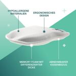 Babykissen Plagiozephalie, abnehmbar (mit Zwei Kissenbezügen), hilft EIN Plattkopfsyndrom vorzubeugen und zu behandeln, Aus Memory Foam, Registriertes Design KBC® – Bild 3