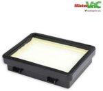 Filter kompatibel mit Bosch BGC05A220A Cleann – Bild 4