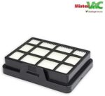 Filter kompatibel mit Bosch BGC05A220A Cleann – Bild 3