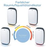 Beurer Luftreiniger, mit HEPA Filter H13,  mit Timer und Nachtmodus – Bild 7