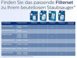 Philips FC9332/09 beutelloser Staubsauger PowerPro Compact – Bild 7
