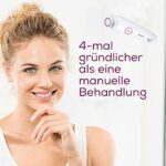 Beurer FC 45 Gesichtsbürste, Tiefenreinigung für spürbar weichere Haut, 2 stufige Rotation für jeden Hauttyp, wasserfest – Bild 5