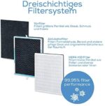 Beurer Luftreiniger, mit HEPA Filter H13,  mit Timer und Nachtmodus – Bild 3