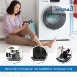 kör4u® Premium Antivibrationsmatte | 60x60x1 cm | geeignet als Waschmaschinenunterlage, Schallschutzmatte, Gummimatte, Schwingungsdämpfer - zuschneidbar | made in Germany – Bild 3