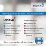 kör4u® Premium Antivibrationsmatte | 60x60x1 cm | geeignet als Waschmaschinenunterlage, Schallschutzmatte, Gummimatte, Schwingungsdämpfer - zuschneidbar | made in Germany – Bild 8