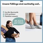 Snocks Sneaker Socken Damen & Herren (6x Paar), No Show Socks Füsslinge & Sneakersocken Ballerina – Bild 6