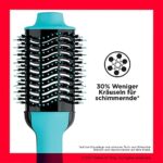 Revlon Salon One-Step Haartrockner und Volumiser – Bild 5