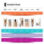 Clinique Even Better Flüssige Foundation SPF 15 – Bild 2