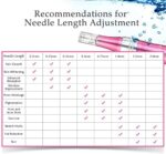 TBPHP M1 dermapen titanium Mikro-Nadelrolle Pen 0-2,0mm mit LCD – Bild 6