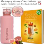 Hydracy Trinkflasche – BPA-frei, mit Zeitmarkierung & auslaufsicher – Bild 4