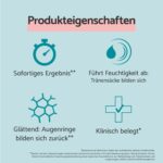 Remescar Tränensäcke & Augenringe