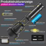 ASORT LED Taschenlampe Extrem Hell 40000 Lumen, USB Wiederaufladbare, 36 Kerne LED, IPX67 Wasserdicht, Aufladbar Zoombar Fackel für Camping Wandern und Notfälle Anwendung (26650 Akku) [Energieklasse A+++] – Bild 2