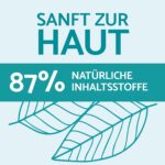 Remescar Tränensäcke & Augenringe