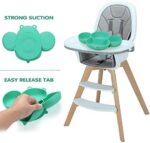 Vicloon Baby Teller, Baby Tischset Rutschfest Silikon mit Saugnäpfen und Biegsamen Löffel+Gabel, BPA-Freie, Kann in der Spülmaschine und Mikrowellem, Kinderteller für Kleinkinder und Kinder – Bild 3