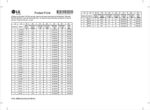 LG Electronics Gaming Monitors – Bild 16
