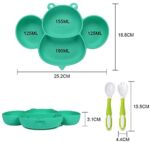 Vicloon Baby Teller, Baby Tischset Rutschfest Silikon mit Saugnäpfen und Biegsamen Löffel+Gabel, BPA-Freie, Kann in der Spülmaschine und Mikrowellem, Kinderteller für Kleinkinder und Kinder – Bild 4
