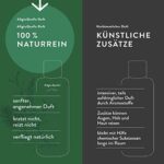 AllgäuQuelle® Saunaaufguss mit 100% BIO-Öle Waldaufguss Fichte Latschenkiefer Alpenzirbe Minze (100ml). Natürlicher Sauna-aufguss mit Sauna-ätherische-Öle im Aufguss-Mittel. – Bild 9