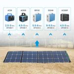PowerOak 200W monokristallines faltbares und tragbares Solarpanel für Schuppen, Wohnmobile und Camping, Gebühr für tragbaren Solargenerator AC200P / AC50S / EB150 / EB240 / PS5B / AC30 – Bild 4