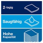 Tork Matic Rollenhandtuch Advanced 290068 - H1 Papierhandtücher für Rollenhandtuchspender, saugfähig und reissfest, nachverfolgbare Herkunft – Bild 6