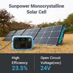 PowerOak 200W monokristallines faltbares und tragbares Solarpanel für Schuppen, Wohnmobile und Camping, Gebühr für tragbaren Solargenerator AC200P / AC50S / EB150 / EB240 / PS5B / AC30 – Bild 7