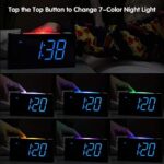Lauter digitaler Wecker, grosses LED-Display, 7-Farben-Nachtlicht, Dimmer, 2 USB-Ladeanschlüsse, 12/24 H, Steckdose, Batterie-Backup für schwere Schläfer Kinder Teenager Jungen Mädchen Senioren – Bild 2