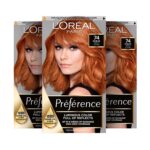 7.4 Kupferblond