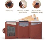 DONBOLSO Slim Wallet Leder – RFID Schutz, Münzfach & Kartenetui für Herren – Bild 3
