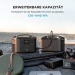 EcoFlow RIVER Pro Tragbare Power Station 720Wh, Stromversorgung mehrerer Geräte, Aufladung 0 auf 80% innerhalb von 1 Stunde, für Camping, Home Backup Notfall, Outdoor, Wohnmobil, Netzunabhängig – Bild 5