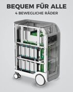 BLUETTI Powerstation EP500, 5100Wh LiFePO4 Stromspeicher, 2000W Nennleistung mit 3 AC-Ausgängen (4800W Peak) und 1200W Max Solar-Eingang, nahtlose USV für den Heimgebrauch, Stromausfall – Bild 7
