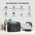 EcoFlow RIVER Pro Tragbare Power Station 720Wh, Stromversorgung mehrerer Geräte, Aufladung 0 auf 80% innerhalb von 1 Stunde, für Camping, Home Backup Notfall, Outdoor, Wohnmobil, Netzunabhängig – Bild 2