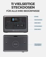 BLUETTI Tragbare Powerstation EB55, 537Wh LiFePO4 Batterie-Backup mit 2 700W AC Ausgängen (1400W Peak), 100W Type-C, Solar Generator für Outdoor Camping, Off-Grid, Blackout (Solar Panel Optional) – Bild 5