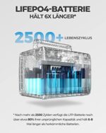 BLUETTI Tragbare Powerstation EB55, 537Wh LiFePO4 Batterie-Backup mit 2 700W AC Ausgängen (1400W Peak), 100W Type-C, Solar Generator für Outdoor Camping, Off-Grid, Blackout (Solar Panel Optional) – Bild 3